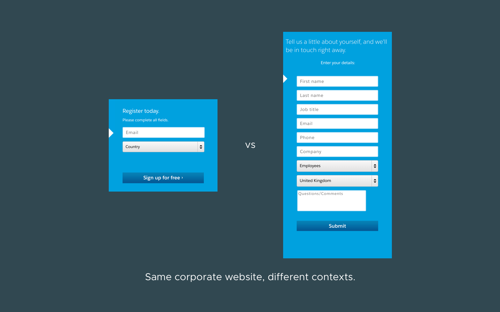 short-vs-long-forms